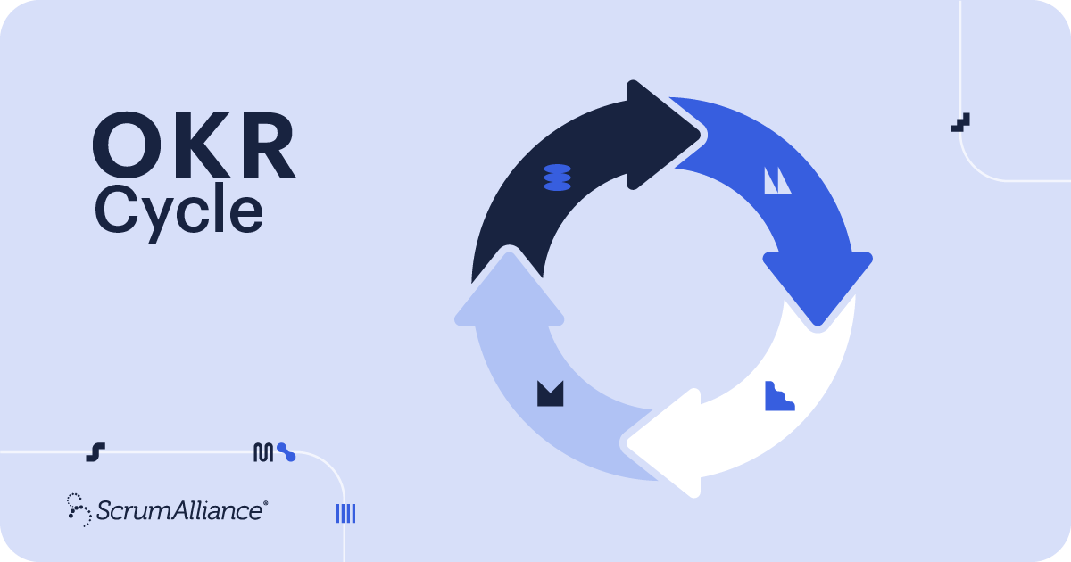 How Lalye Reinvents OKR Management